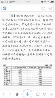 集团股份支付的抵消分录，差额如何处理啊？