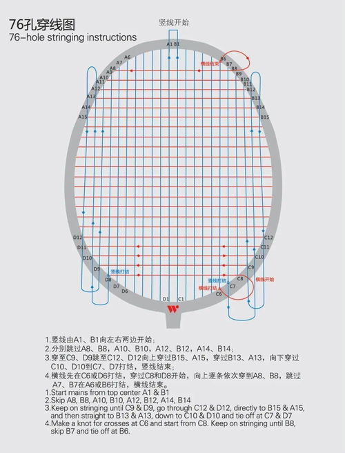 超实用 羽毛球拍穿线指引