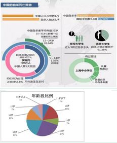 心理危机干预专业技术与实操培训班