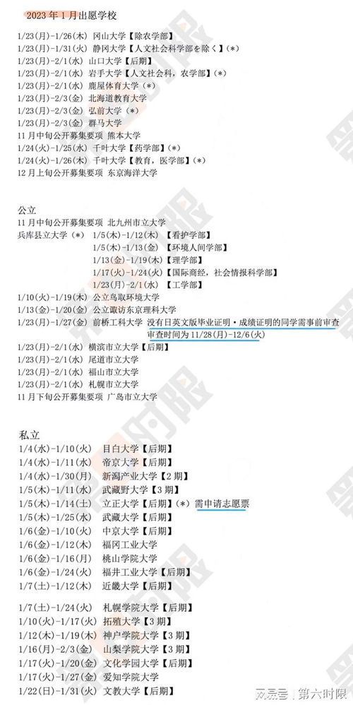 日本一桥大学留学生校内考时间(图2)