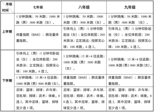 2023年云南有哪些大学