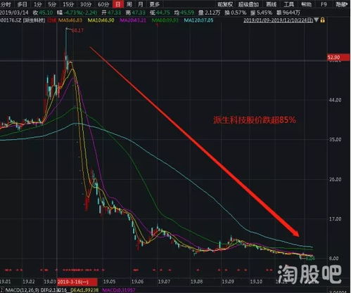 8月3日游戏龙头股股价下跌超过1%的前十名股票：三七互娱、恺英网络等。