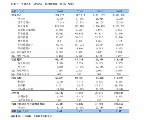 香港人可以在深圳开户炒股票吗 (香港账户买b股可以吗)