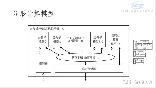 提职为什么、在职干什么、离职留什么大讨论心得体会 优秀的秘书人员工作个人心得