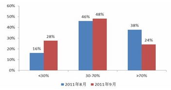 现在股票为什么都跌光了，基金也跌。还能不能在涨啊！