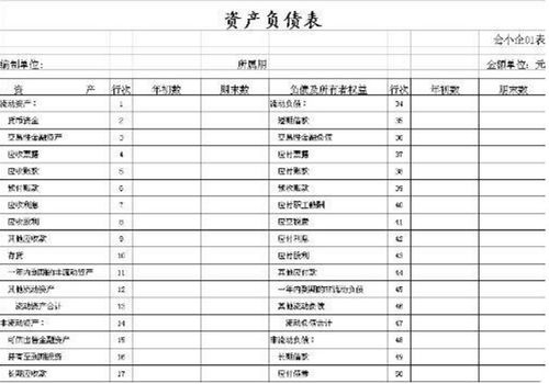 审计内容中的损益表审计指的是啥？