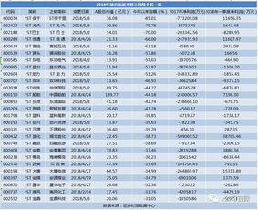 青松建化ST股是什么意思