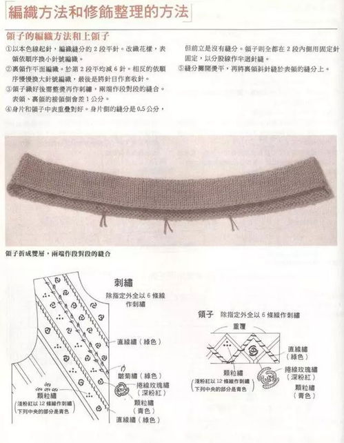 棒针编织技巧,漂亮的毛衣立领的织法,图解教程,一看就懂