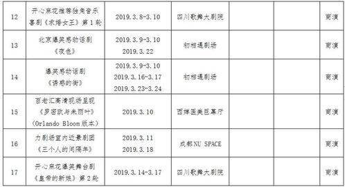 3月成都60余场文艺活动信息汇总