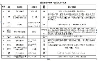 你好！请问河南春地商贸有限公司的股权代码为，208487上市了吗？