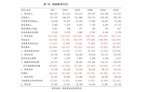 入党思想汇报查重标准与流程详解