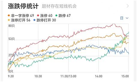 品渥股份有限公司上市