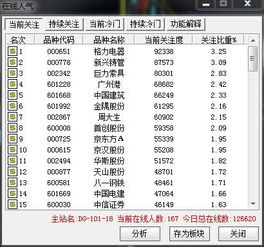 类似宝石的股票软件是什么