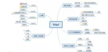 对于我个人已制作完成的一份简历如何投？