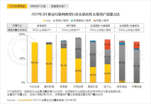 澳门最大棋牌网站-线上运营策略以及用户活跃度的深度分析