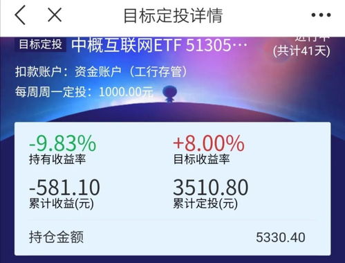 如果选择基金定投，哪类股是最佳之选？