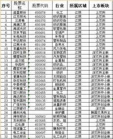 江苏食品行业排行榜名单江苏月饼品牌排行榜前十名有哪些