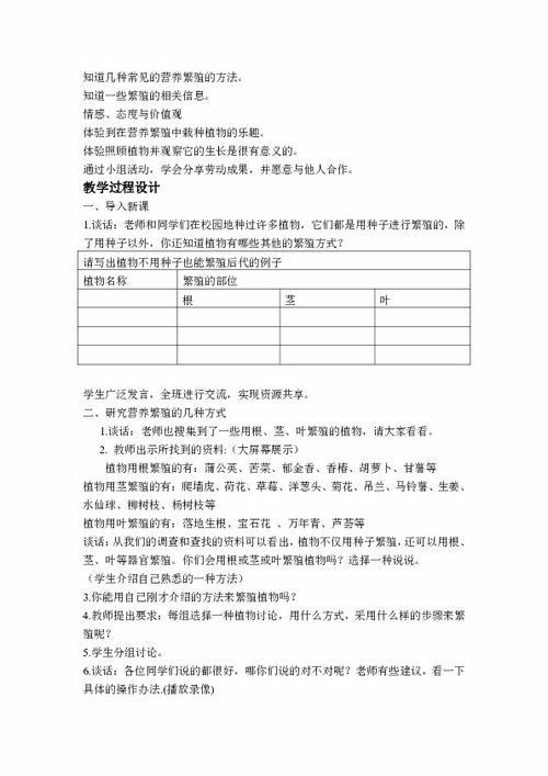 物种繁衍研究报告范文,植物开花结果，产生种子，繁殖后代的过程叫什么？