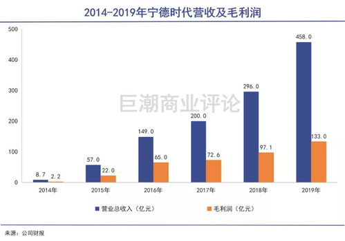 《澳门网上足彩：时代趋势与玩家体验之深度解析》