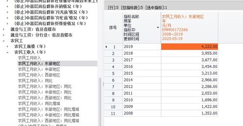 两块钱左右的股票有哪些2022年八月七号