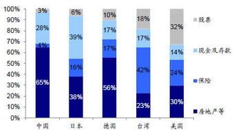 什么是证券账户数