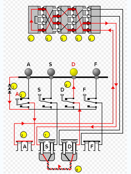 恩尼格玛密码机原理解析 Enigma principle