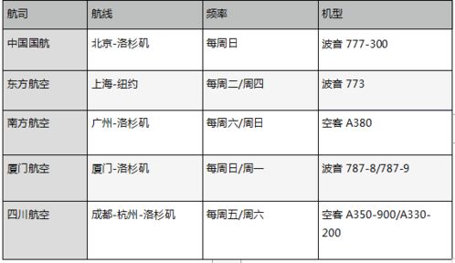 美国人看财经消息是看哪个网站