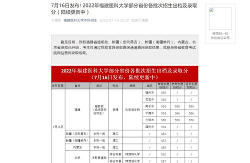 福建大学分数线2023？2021年高考一本分数线