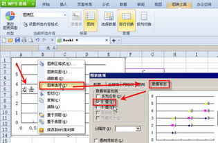 急~如何在WPS表格散点图显示的数据里添加平均值？