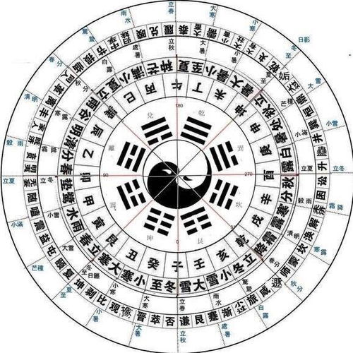 制药工程原理前三章答案