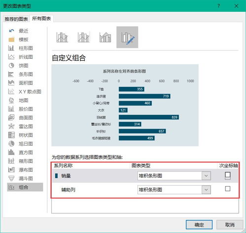 系列名称左对齐的条形图