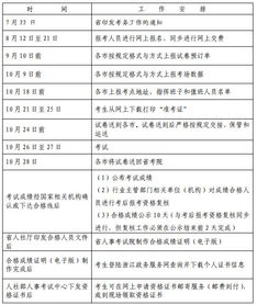 又有一省公布造价报名时间 附考试工作计划