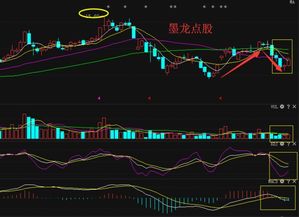 我想知道三峡新材后期走势