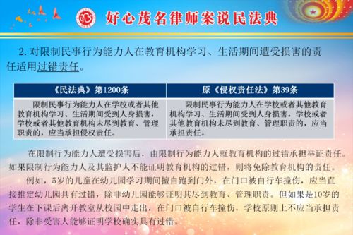 学校查重条件解析：如何确保学术诚信