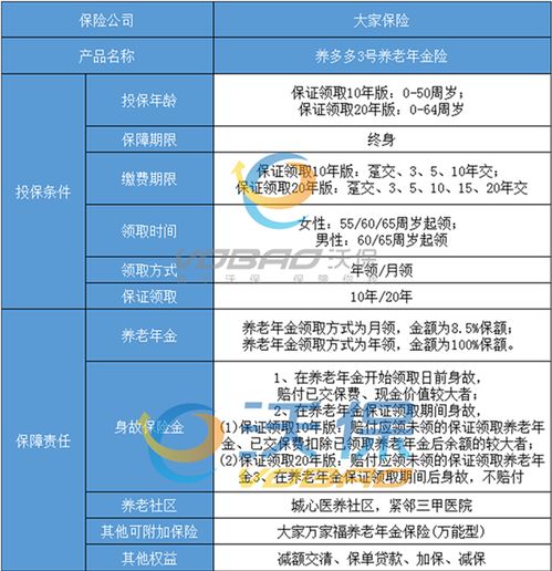 2023年最佳查重网站排行榜