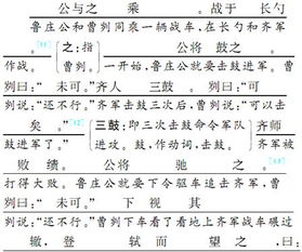 何以战 倒装句 以何战 曹刿论战 意思是曹刿论作战的道理,所以文章的重点不在记叙战斗情况,而在记叙曹刿 论 战略 战术 第一段,写鲁国战前的准备 可分两层 