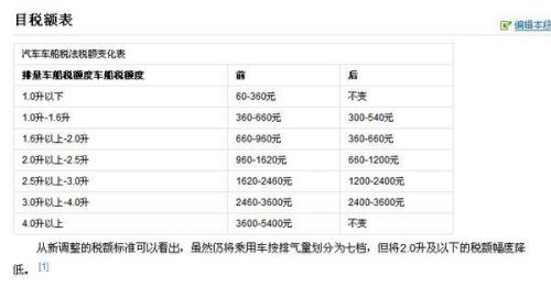 查重率多少才算合格？专家为你解答