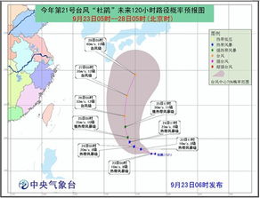 今年第21号台风 杜鹃 生成