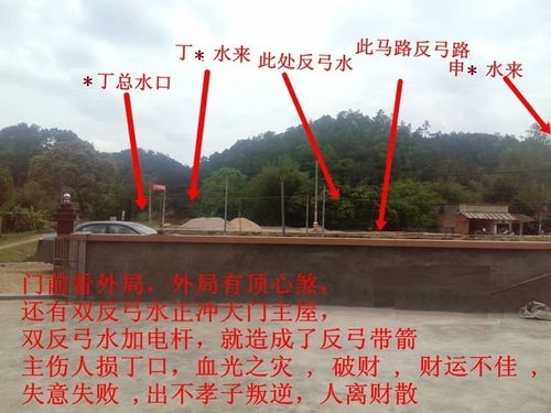 弘宁堂讲风水 八运旺山旺向风水阳宅,送吉祥图文解说 分析发凶原因