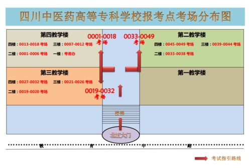 考研人,四川省各考场方位图第二期来了 看看你在哪里考试