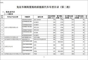 发行股票支付的手续费通过什么科目核算