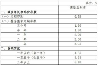 =十年前四万八千元存银行到现在本金加利息值多少