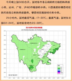 重要信息 国庆假期天气预报出炉 