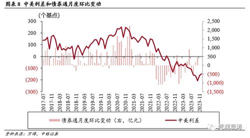 瑞波币官司最新消息;瑞波币2024年能涨到多少钱呢