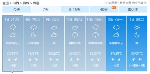 突发 昨晚暴雨把太原地铁站淹了 冰雹暴雨马上到,今天早点回家