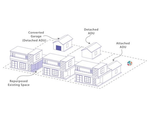 全球城市观察 奶奶公寓能解决住房问题吗