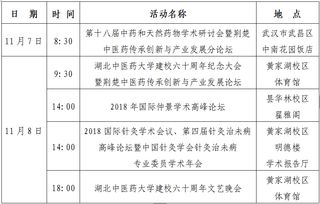 湖北中医药大学建校六十周年纪念活动邀请函