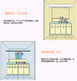 张大仁风水命理 房屋风水学