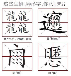 汉字笔画最多的字172画