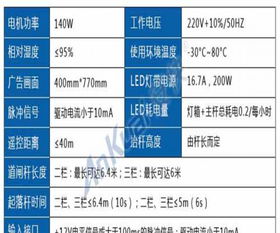 永定区停车场收费管理系统龙岩永定区哪里有大货车停车场